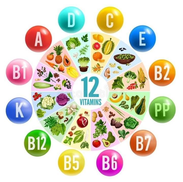 MULTIVITAMÍNICO